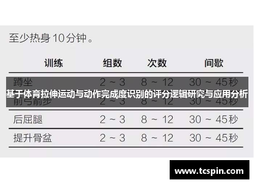 基于体育拉伸运动与动作完成度识别的评分逻辑研究与应用分析