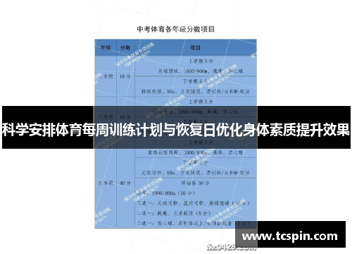 科学安排体育每周训练计划与恢复日优化身体素质提升效果