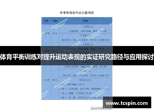 体育平衡训练对提升运动表现的实证研究路径与应用探讨